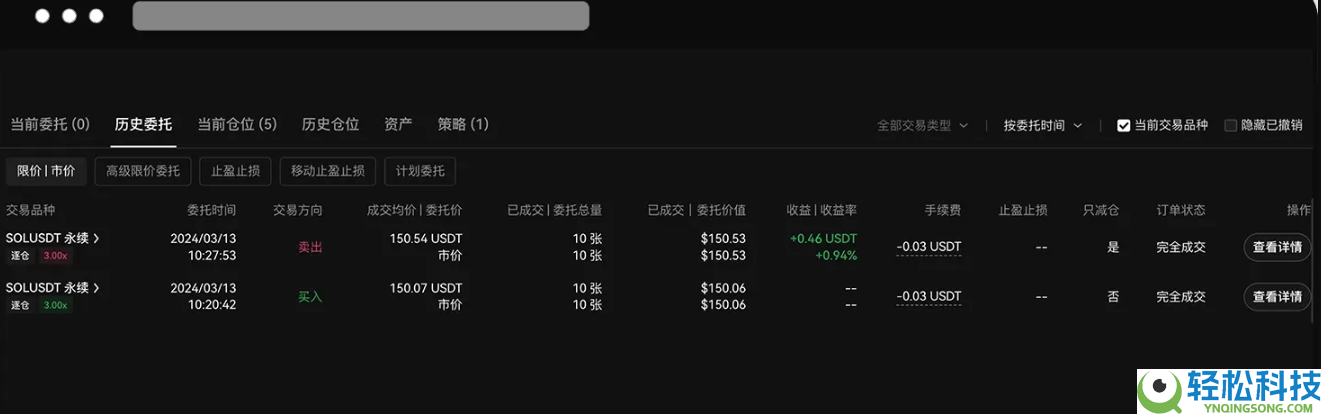 2026年欧逸合约手续费详解:最新费率、计算方式与成本优化指南