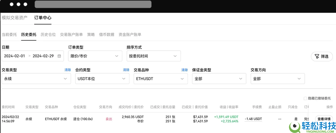 2026年欧逸合约手续费详解:最新费率、计算方式与成本优化指南
