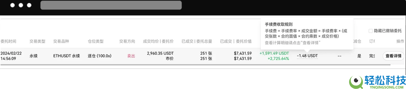 2026年欧逸合约手续费详解:最新费率、计算方式与成本优化指南