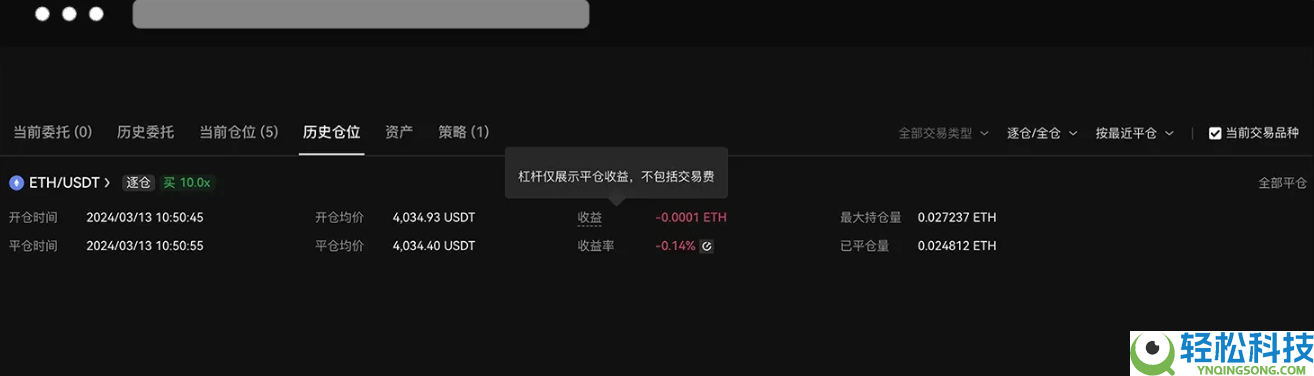 2026年欧逸合约手续费详解:最新费率、计算方式与成本优化指南