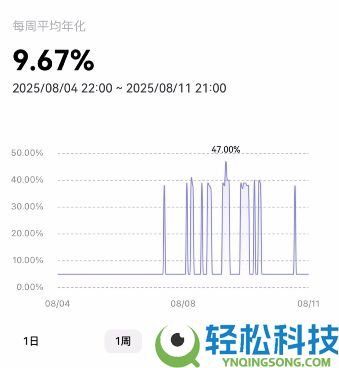 欧意新人奖励：欧意邀请码在哪获取？在哪填写邀请码？