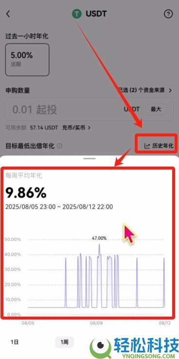 欧意新人奖励：欧意邀请码在哪获取？在哪填写邀请码？