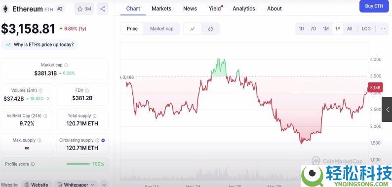 欧意新人奖励：欧意邀请码在哪获取？在哪填写邀请码？