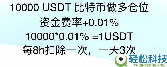 欧意新人奖励：欧意邀请码在哪获取？在哪填写邀请码？