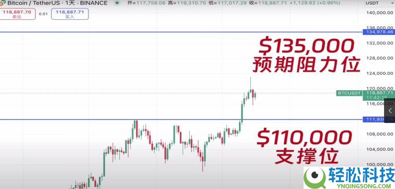 欧意新人奖励：欧意邀请码在哪获取？在哪填写邀请码？
