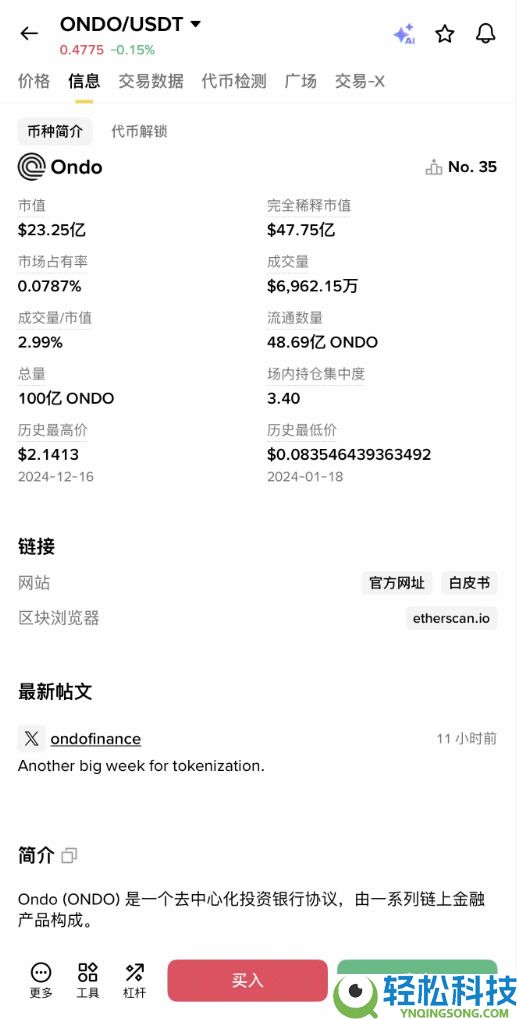 常见的虚拟货币有哪些？各赛道加密货币种类及用途完整介绍