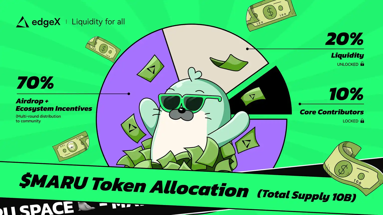 盘点主流Perp DEX赛道最新动态汇总