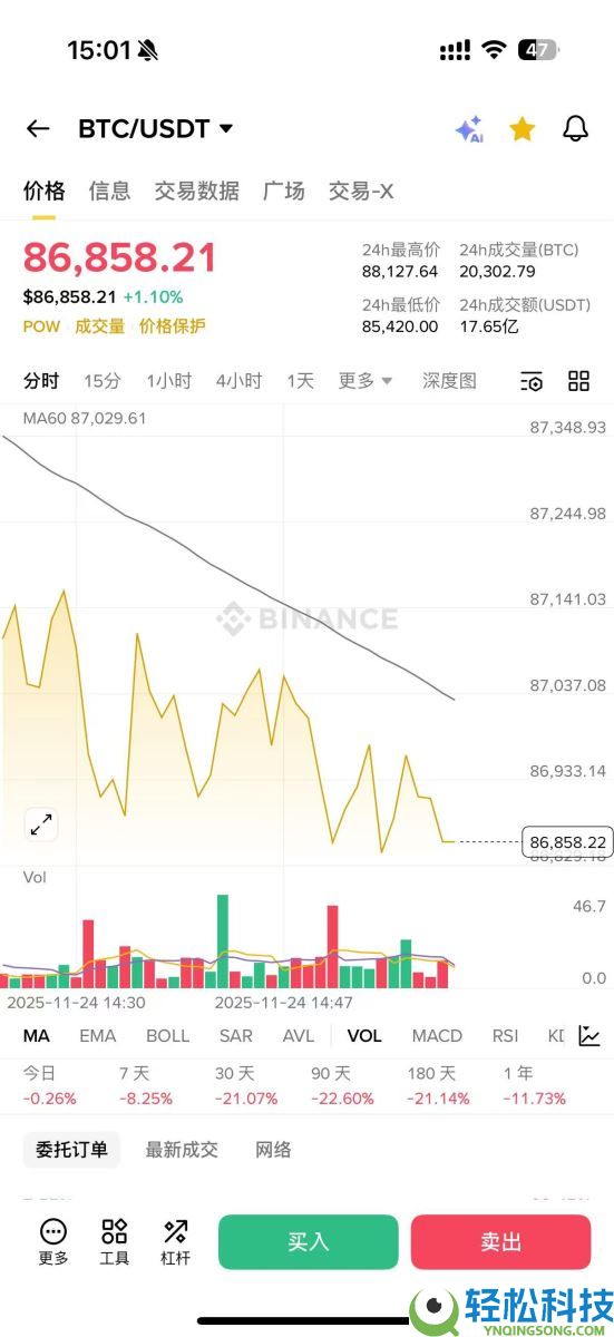 币安和OKX该怎么选?哪个比较好?币安和OKX交易所对比分析