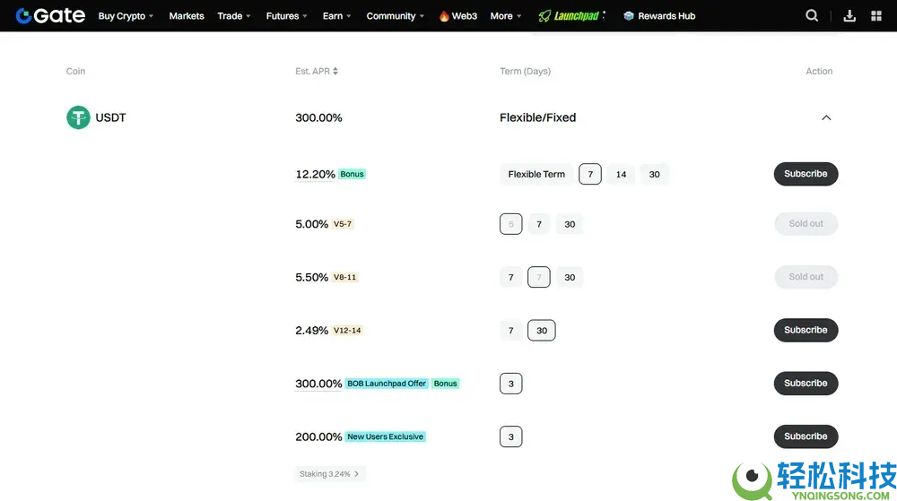 2025年最佳Tether(USDT) 收益平台大盘点