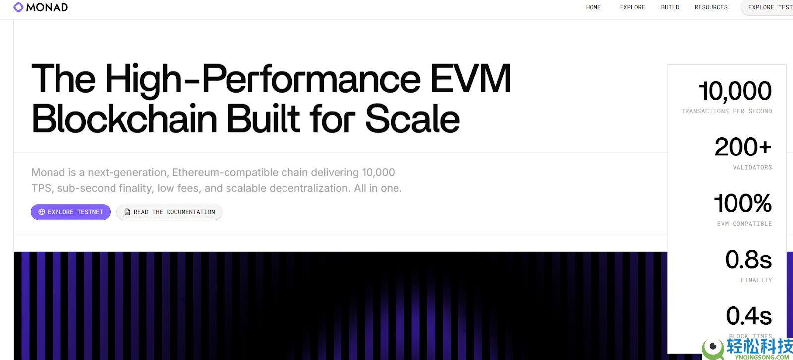 Monad (MON)币是什么？工作原理、代币经济学介绍