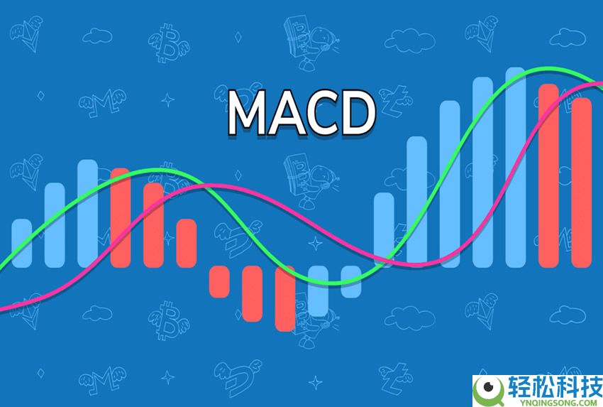 MACD是什么？怎么看、怎么算？如何用MACD找到买卖点？