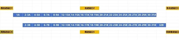 母亲送错进站口儿子狂追 郑州东站究竟有多大？