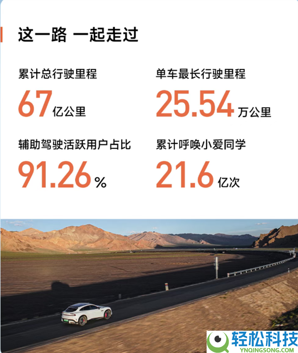 太抗造,小米SU7一年多跑30万千米 电池仅衰减5.5%