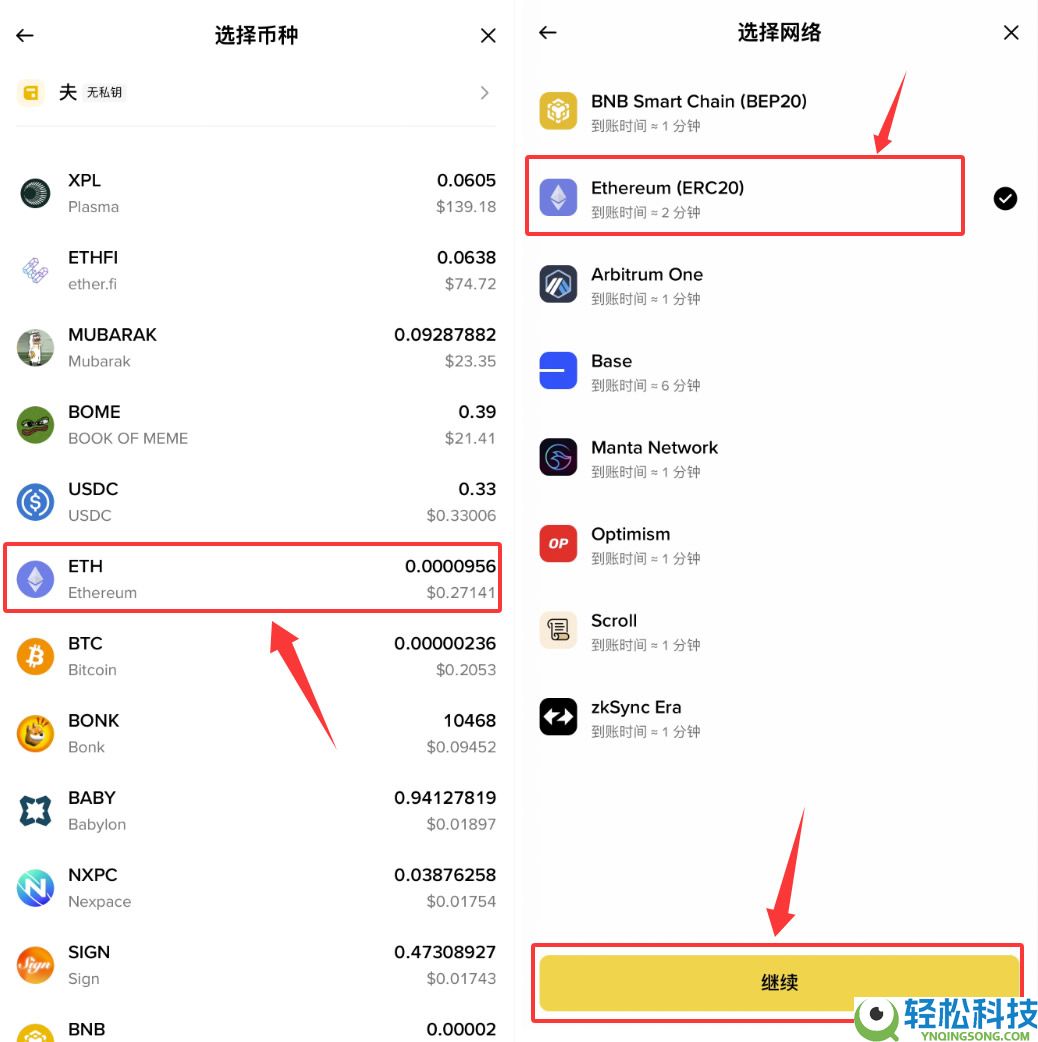 去中心化交易所怎么用？币安钱包+Uniswap买卖加密货币操作教程