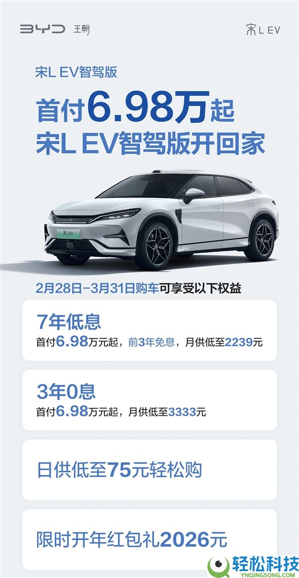 比亚迪宋家族开年王炸 限时金融冷遇上线:3年0息、7年低息