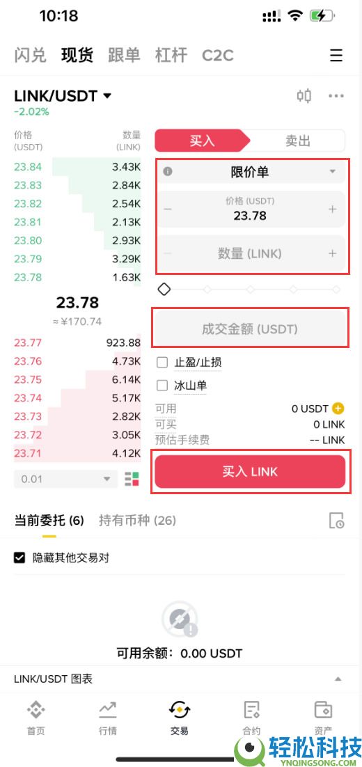 LINK币怎么买?新手如何购买Chainlink(LINK)币?
