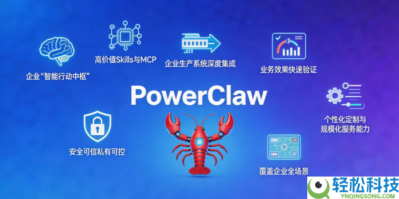中关村科金发布企业级龙虾PowerClaw,让企业具有可范围化布置的智能体组织