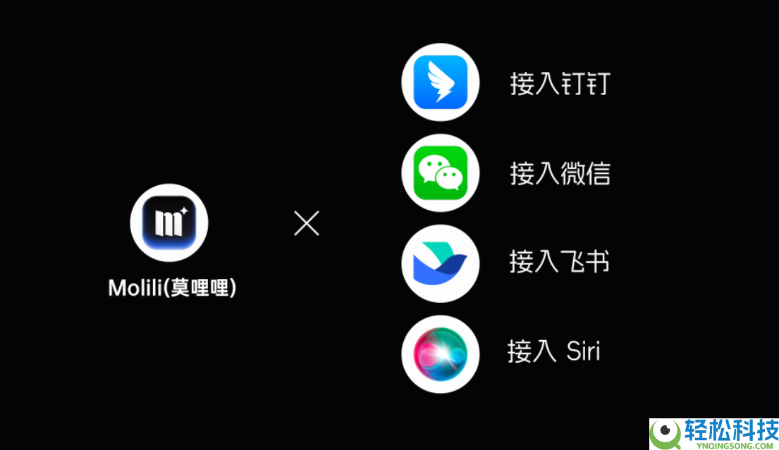 OpenClaw当地运转配置全攻略——Molili手把手教你搞定