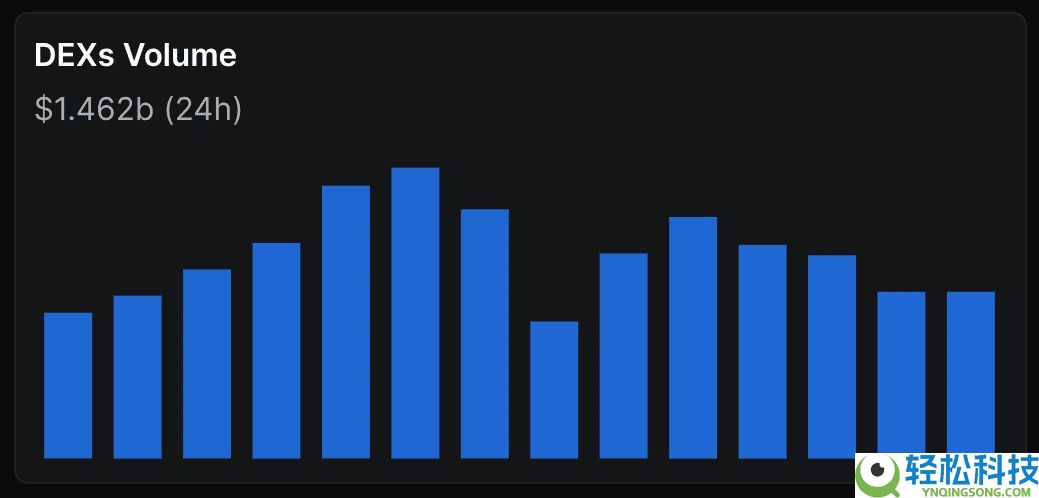 Base网络上的创作者币(JESSE)迷因币是什么?代币经济学、实用性介绍