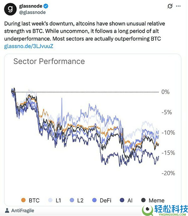 索拉纳币（SOL） ETF再添“新军” 资金流入却难挡币价颓势 山寨币ETF浪潮尚待时日