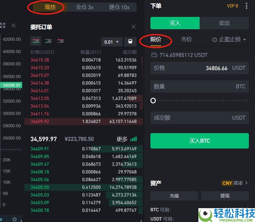币安新手必看：比特币与虚拟货币买卖操作全攻略
