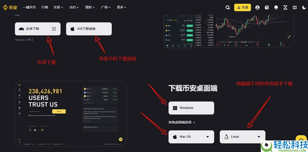 币安交易所开户教学:APP下载+账号注册+KYC身分验证的保姆级教程