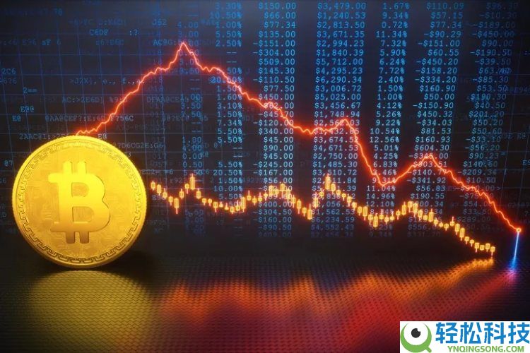 比特币是回调还是新熊市?用数据带你分析!