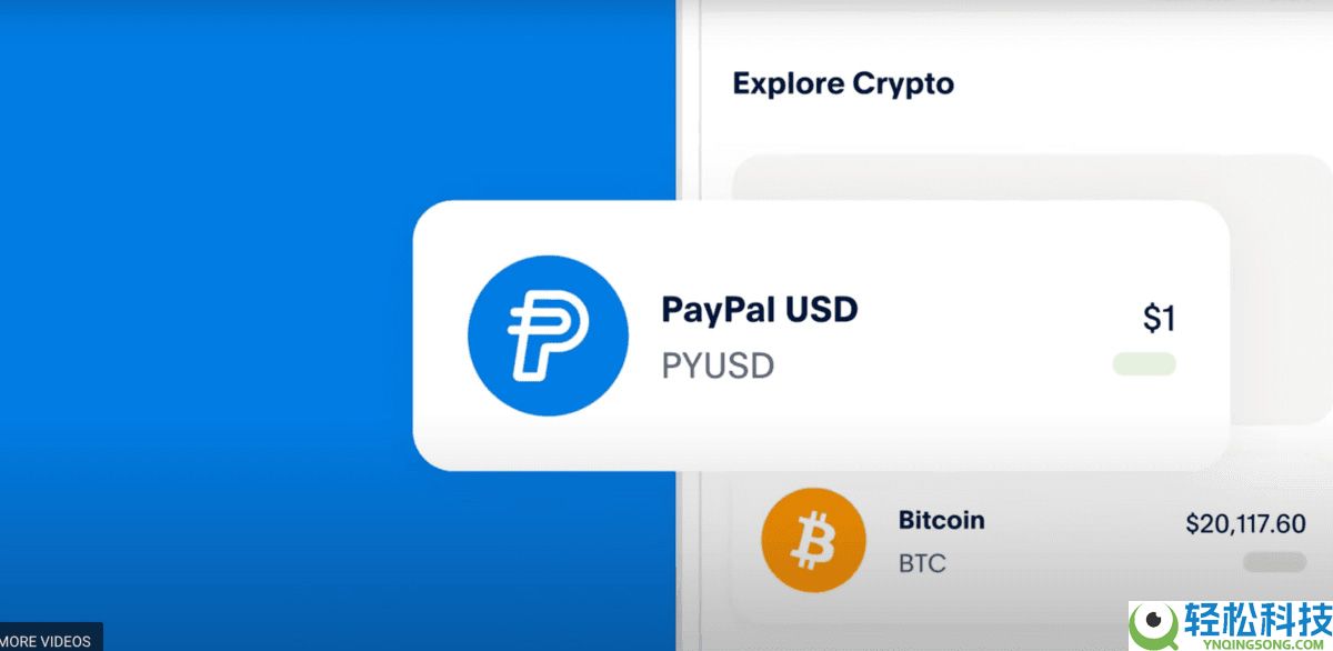 PayPal USD (PYUSD)币是什么？如何运作？历史价格与市场表现分析