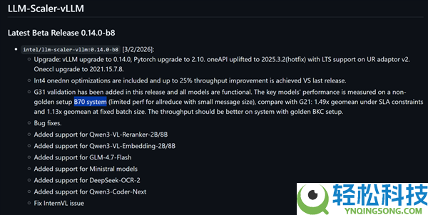 Intel官方确认：锐炫Pro B70将装备BMG-G31 GPU