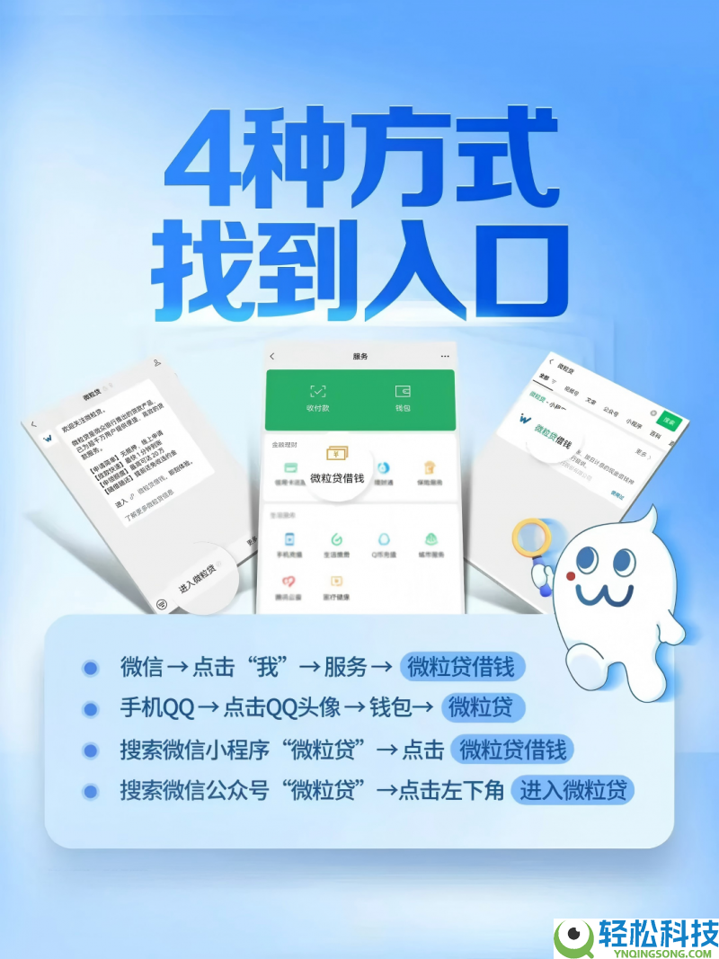 正轨小额存款平台有哪些？若何抉择保险牢靠的产物