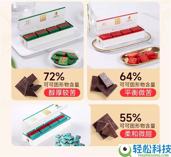 0.48元/片 怡浓55～100%黑巧半价闭眼囤,