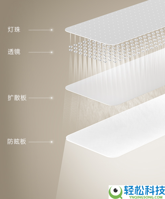 首发2349元,小米推出米家立式进修灯2：光通量12700lm、灯下无手影
