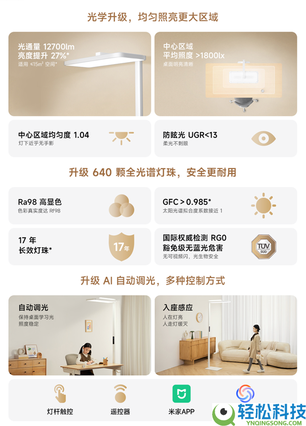 首发2349元,小米推出米家立式进修灯2：光通量12700lm、灯下无手影