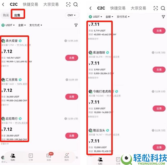 欧易交易所出金全攻略：操作步骤与注意事项详解