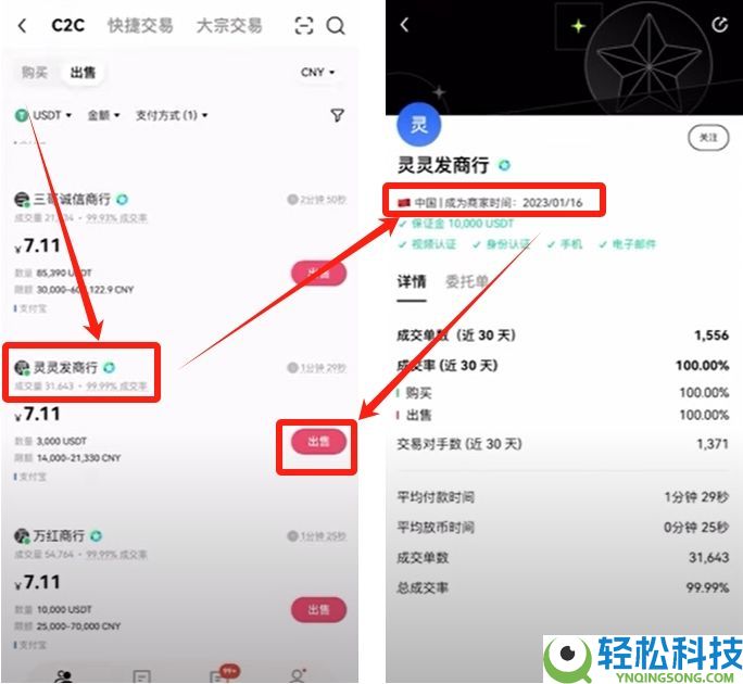 欧易交易所出金全攻略：操作步骤与注意事项详解