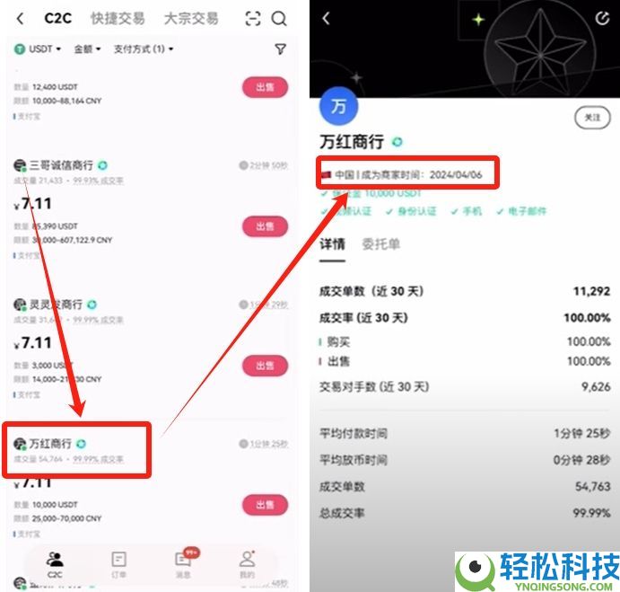 欧易交易所出金全攻略：操作步骤与注意事项详解