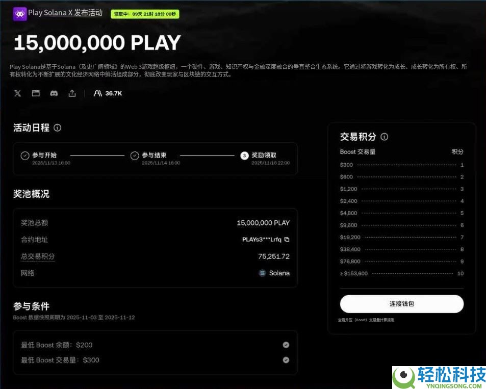 什么是OKX Boost？参与模式有哪些？参与OKX Boost 的完整流程教学