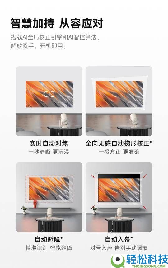 便携投影仪哪款好用又实惠？带受骗贝Smart2,立马具有私人影院,