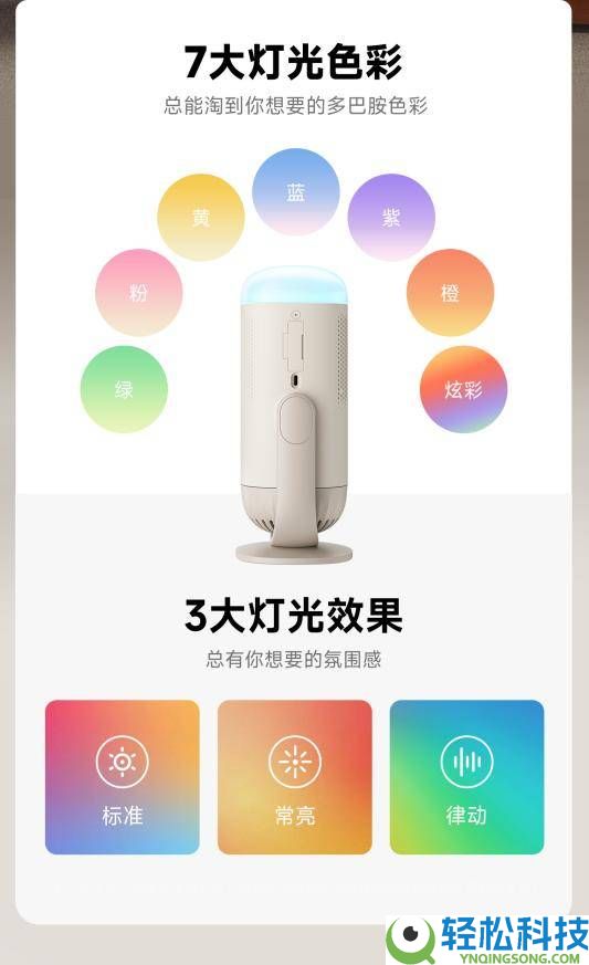 便携投影仪哪款好用又实惠？带受骗贝Smart2,立马具有私人影院,