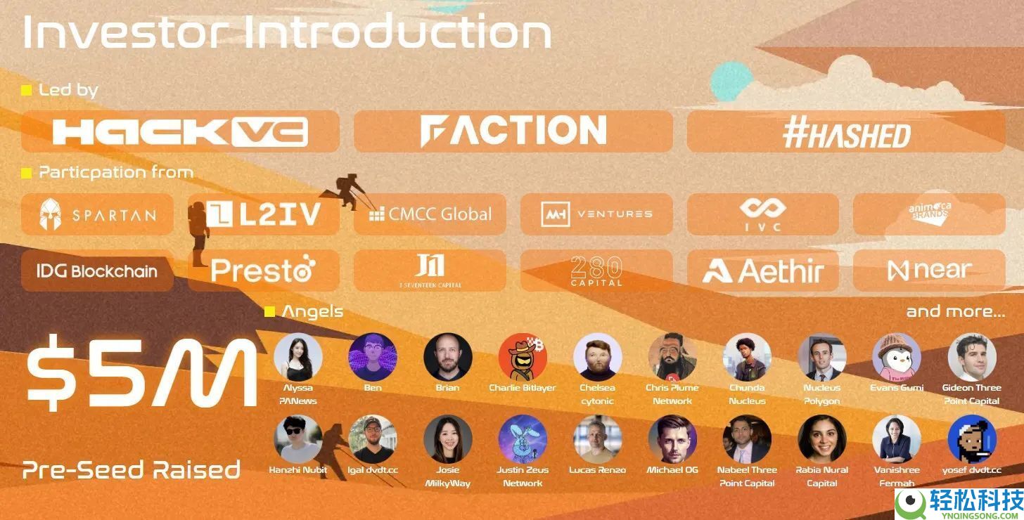 什么是GAIB币？怎么买？GAIB运作方式、代币经济学及价格预测