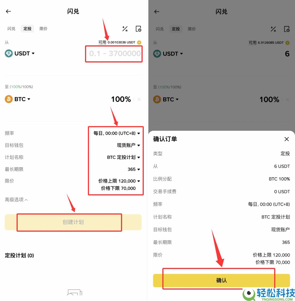 DCA是什么？币安、OKX、Bybit、派网定投DCA设定操作教学
