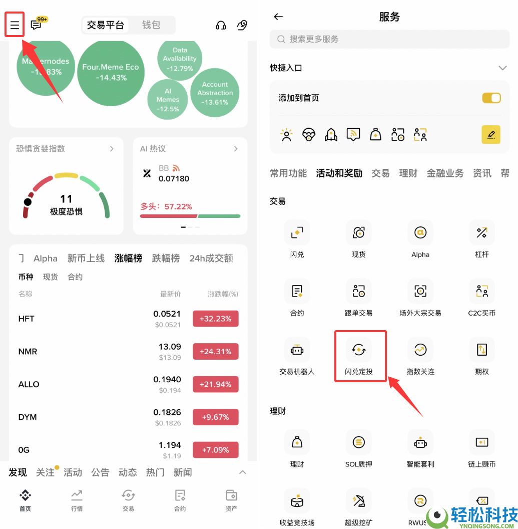 DCA是什么？币安、OKX、Bybit、派网定投DCA设定操作教学