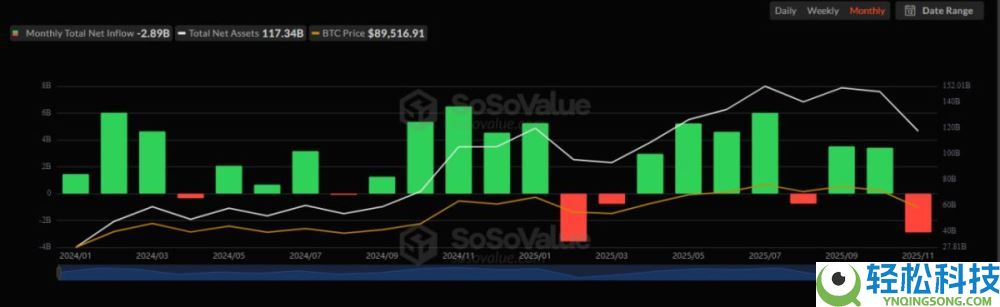 加密货币市场为何持续下跌？原因是什么？加密货币市场持续下跌的原因分析
