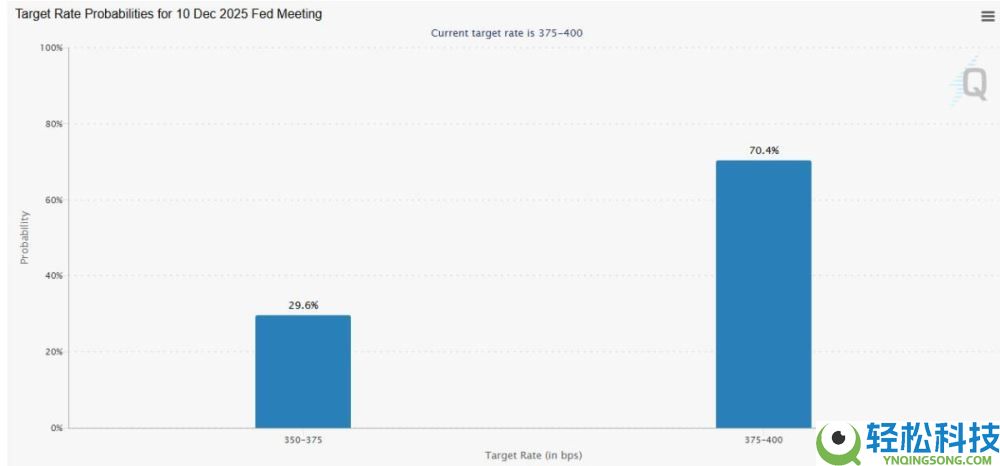 加密货币市场为何持续下跌？原因是什么？加密货币市场持续下跌的原因分析