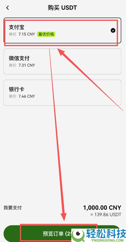 USDT和USDC这两个都是稳定币吗?有何不同?USDT和USDC全面对比