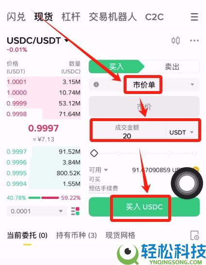 USDT和USDC这两个都是稳定币吗?有何不同?USDT和USDC全面对比