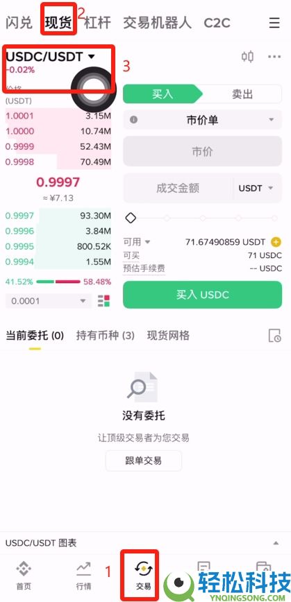 USDT和USDC这两个都是稳定币吗?有何不同?USDT和USDC全面对比