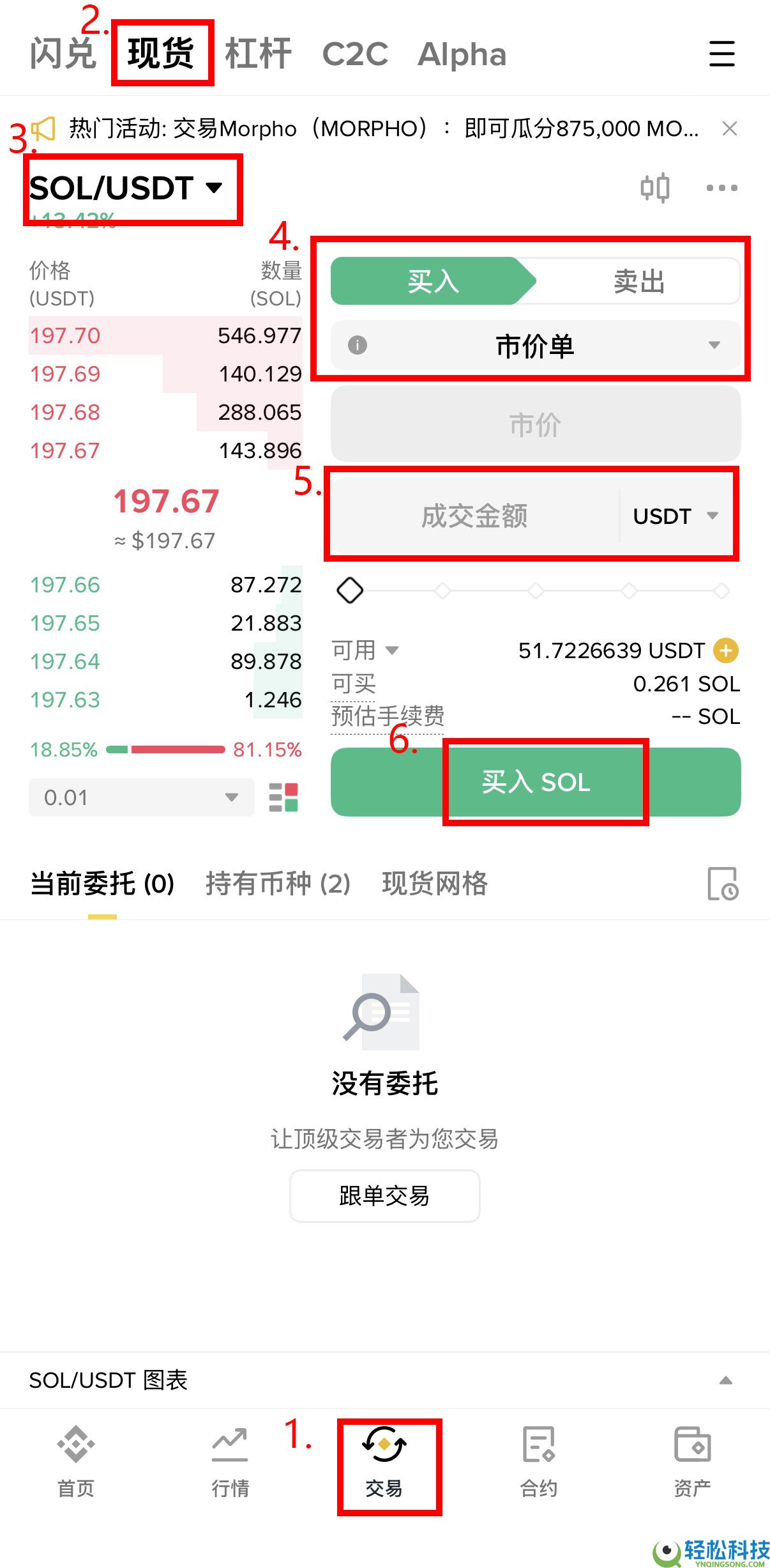 Solana（SOL）币是什么？如何购买？SOL价格预测2025、2026-2030年