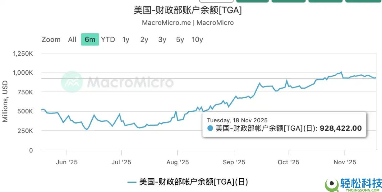 比特币还需要什么条件才能涨?2026年或是布局良机