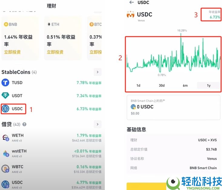 如何使用币安Web3钱包？功能解析与操作指南